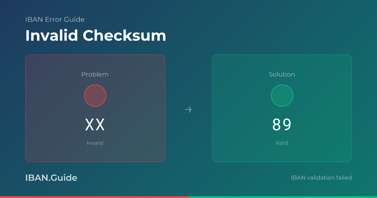 Invalid Bank Code - How to Fix | IBAN.Guide