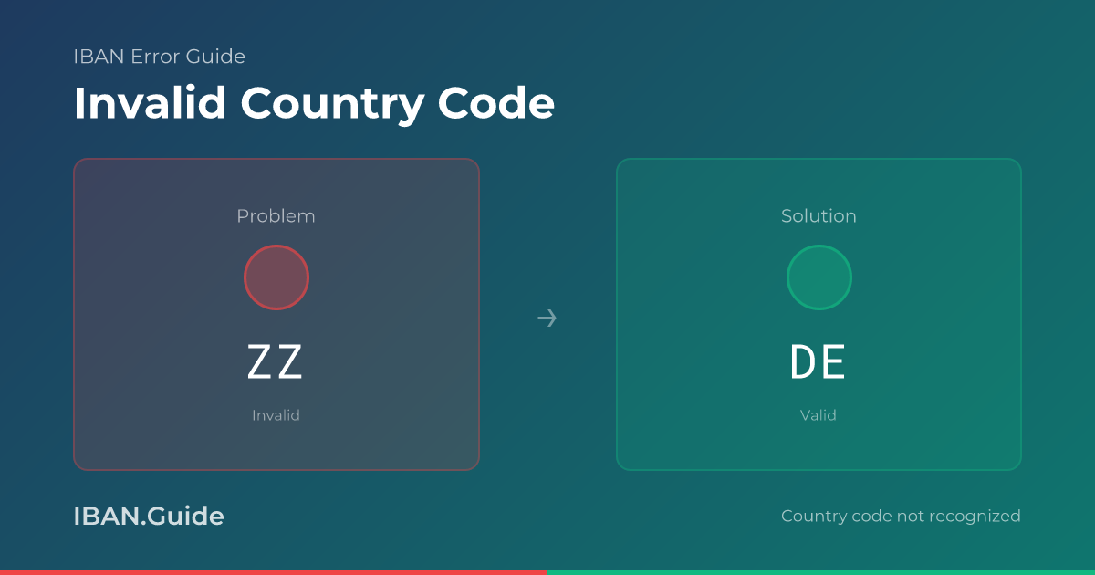 Invalid Country Code - How to Fix | IBAN.Guide
